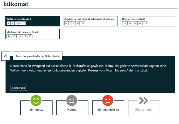 Screenshot eines Auswahlbildes aus einer digitalen Umfrage, bei der eine Bewertung von 1 bis 5 für die Wettbewerbsfähigkeit, digitale Infrastruktur, Schlüsseltechnologien, digitale Gesellschaft und moderne Staaten abgegeben werden kann.